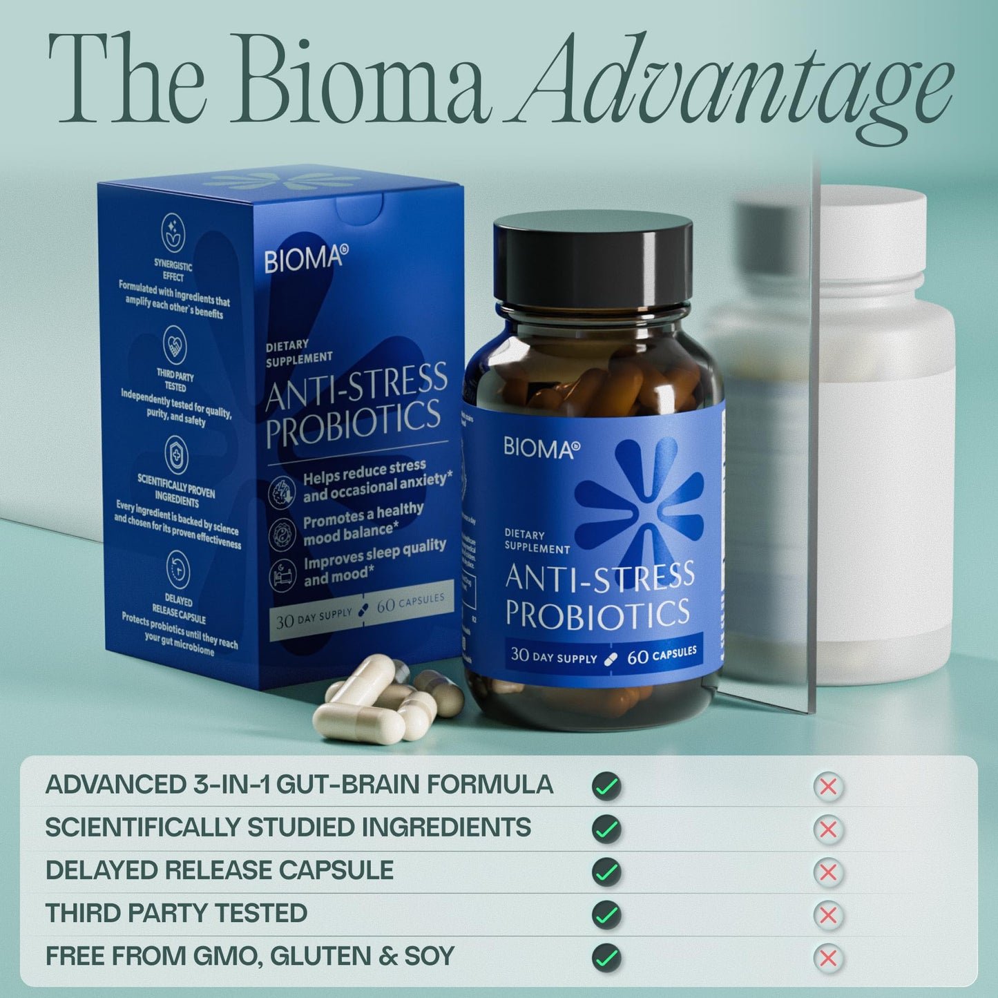 BIOMA Anti-Stress Probiotics Capsules 60 Count