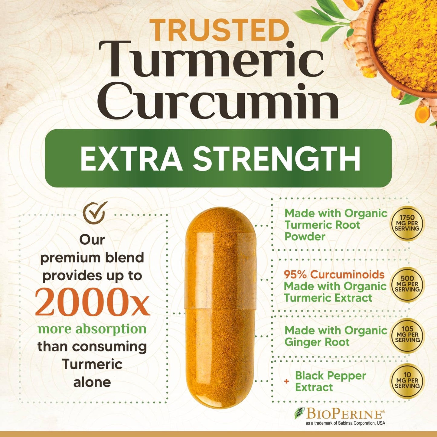 Nature's Nutrition Turmeric Curcumin Supplement 2350mg 120 Capsules