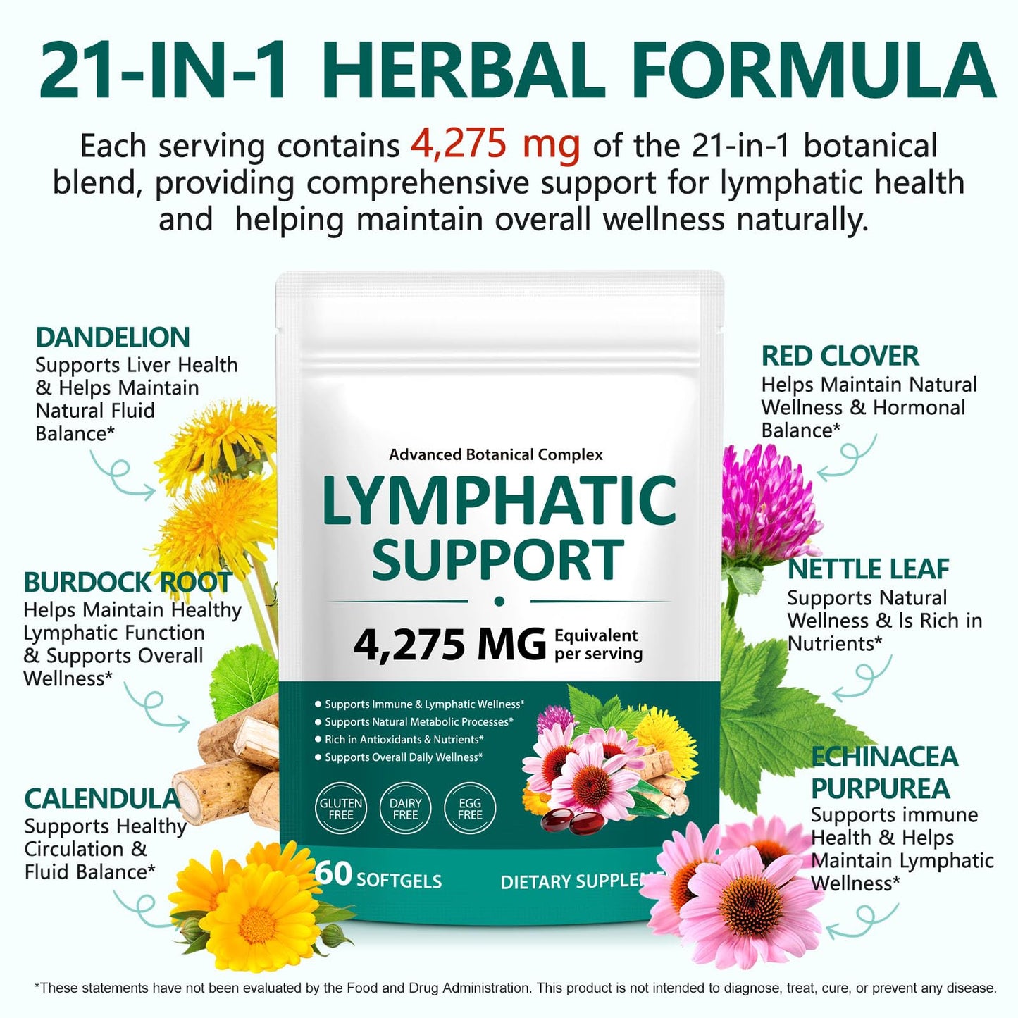 flasture Lymphatic Drainage Supplements Softgels 240
