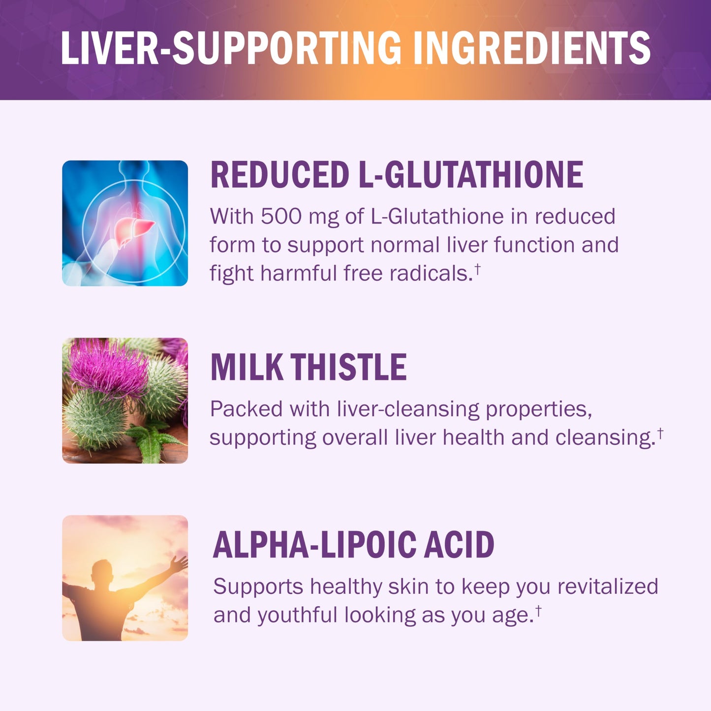 BioSchwartz Reduced Glutathione Supplement 500mg with Alpha Lipoic Acid 50mg & Milk Thistle 100mg - Glutathione Reduced Form - Gluten-Free, 30 Capsules