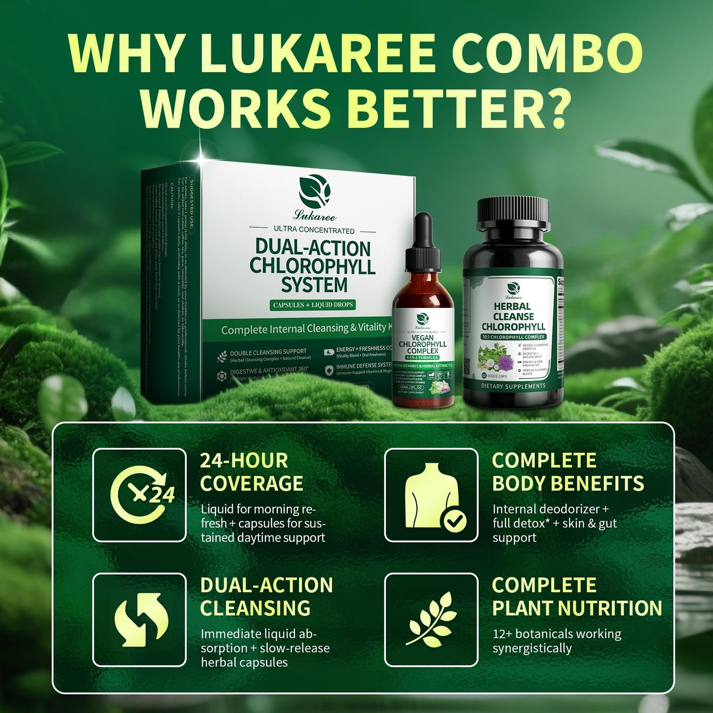 Lukaree Chlorophyll Capsule & Liquid Drops, 120 Count