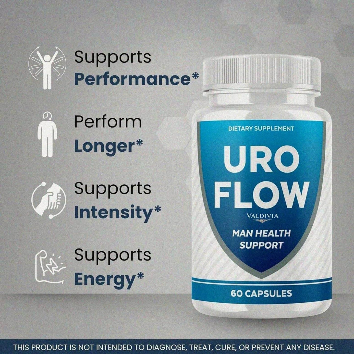 KYFLAG UroFlow Capsules 60 Capsules