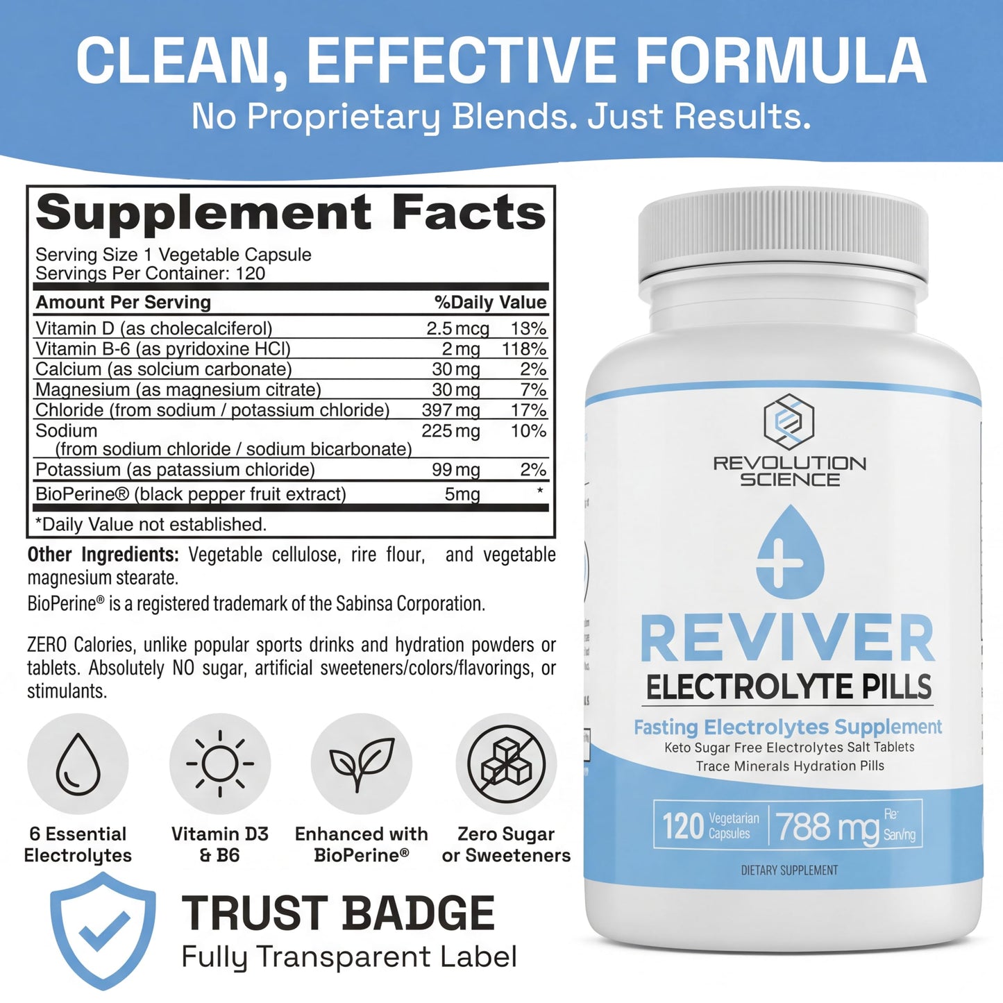 REVIVER Superior Absorption Electrolyte Buffered Electrolyte Capsules 120