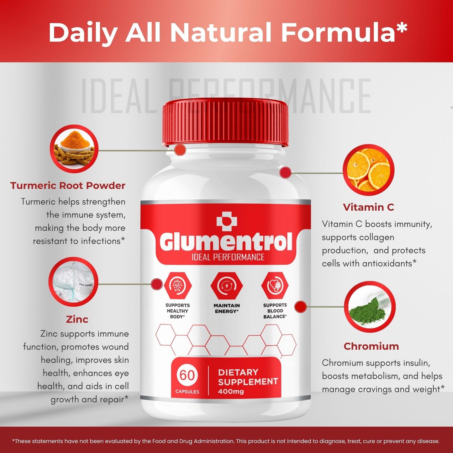 IDEAL PERFORMANCE Glumentrol Capsules 120 Count