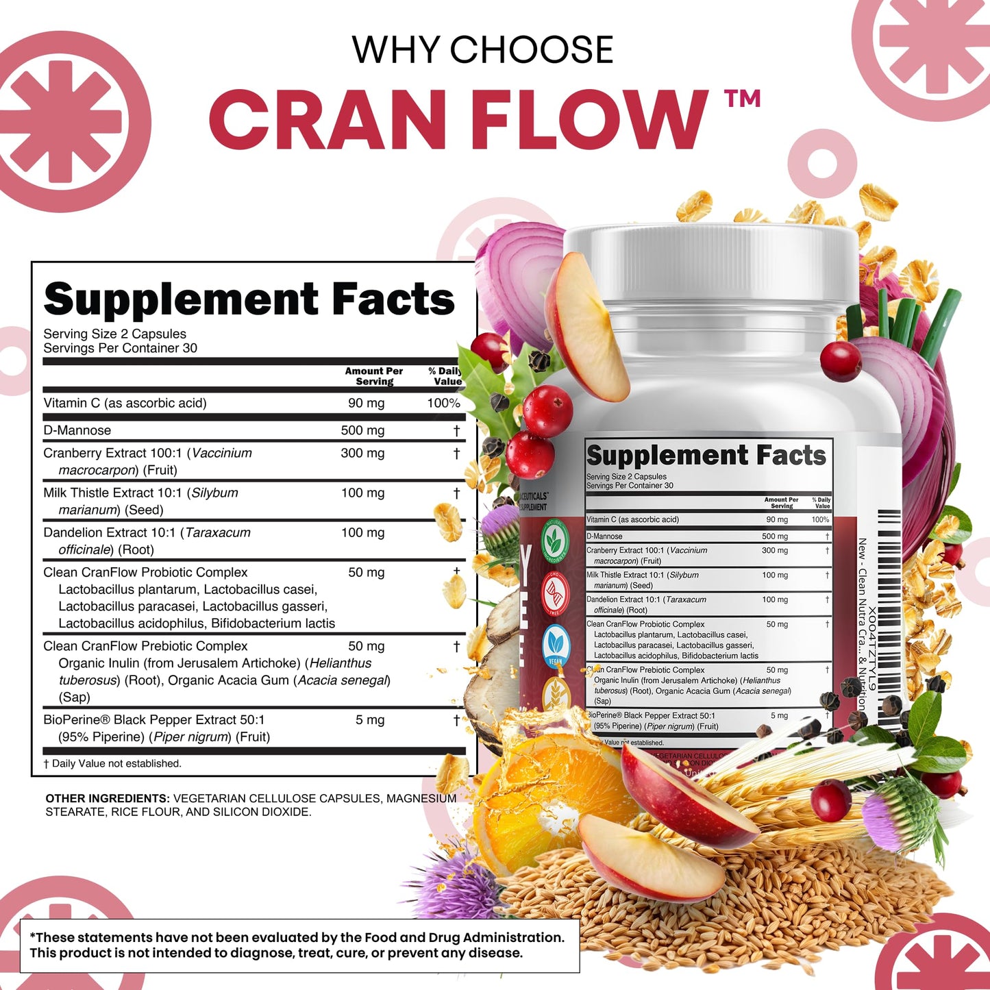 Clean Nutraceuticals Cran Flow Cranberry Capsules for Urinary Health with D-Mannose, Milk Thistle, Dandelion, Inulin, Vitamin C, Prebiotics & Probiotics Bladder Support, 60 Count