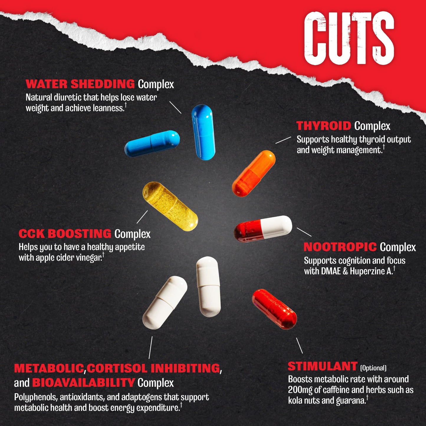 Animal Cuts All-in-1 Thermogenic Fat Burner 42 Capsules