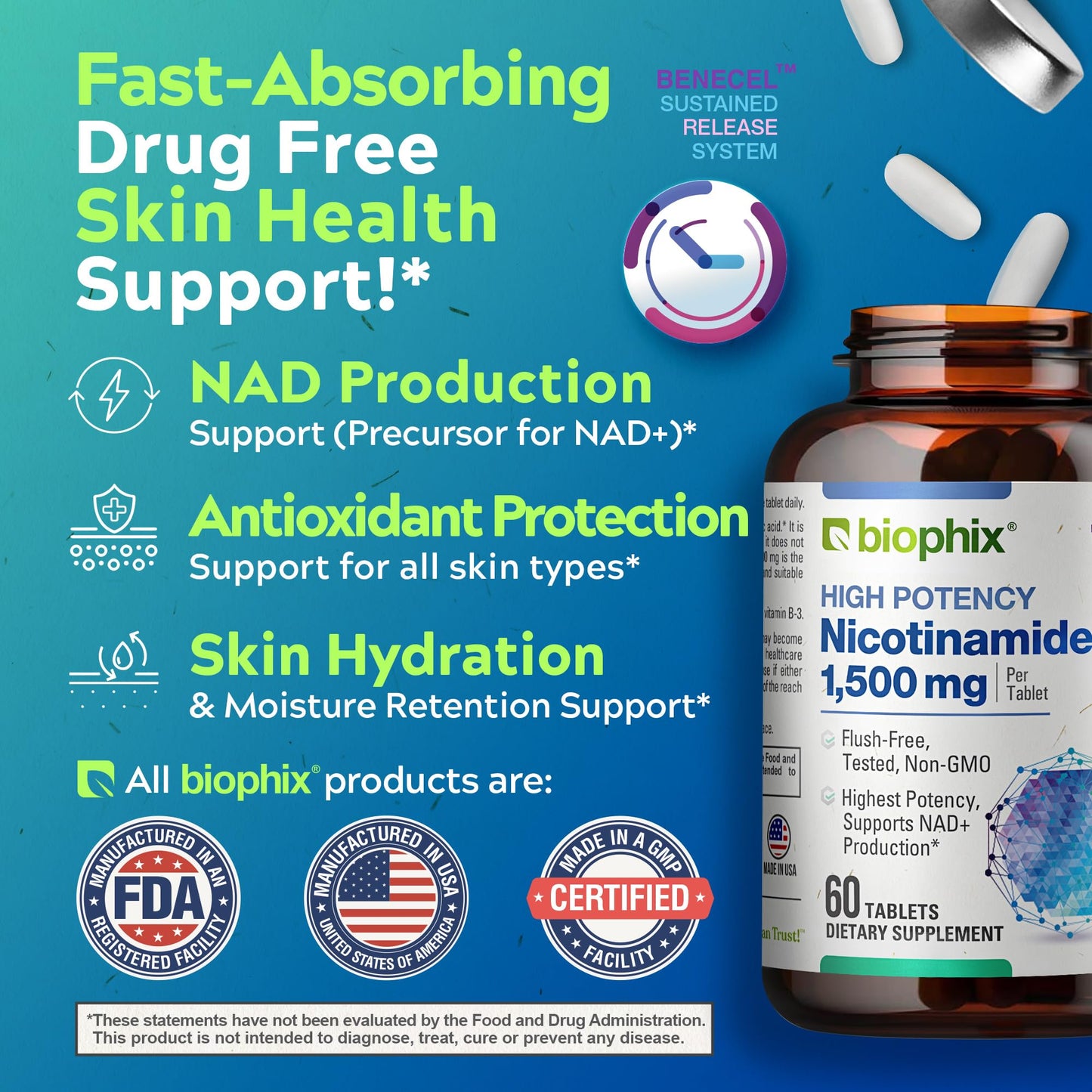 Biophix B-3 Nicotinamide 1500 mg Capsule, 60 Capsules