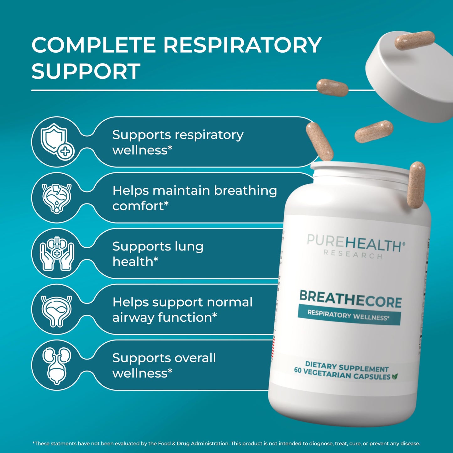 PUREHEALTH RESEARCH BreatheCore Lung Detox for Smokers 60 Capsules