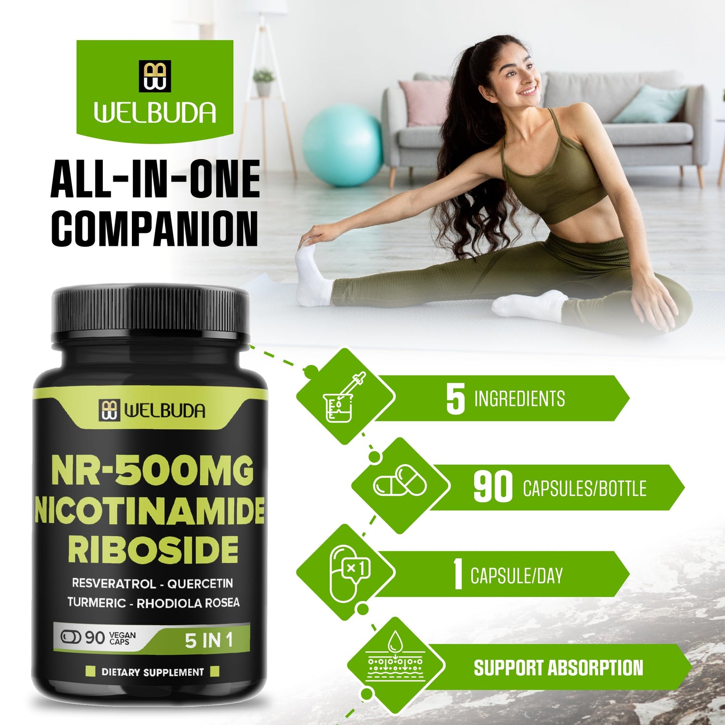 WELBUDA 5in1+ Nicotinamide Riboside Supplement with Resveratrol, Quercetin, Turmeric, Rhodiola Rosea Capsule, 90 Count