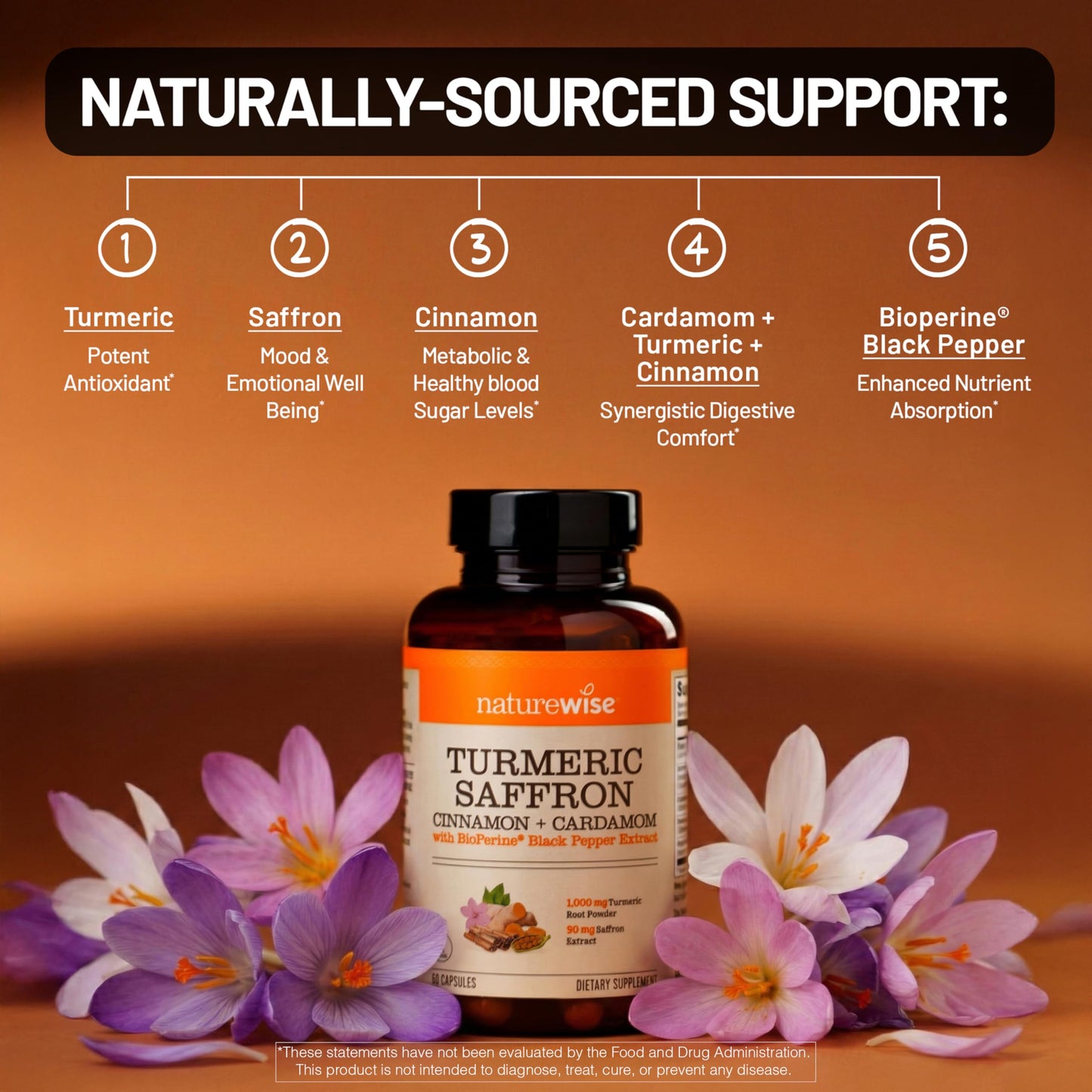 NatureWise Turmeric Saffron Supplement with Cinnamon & Cardamom + Bioperine for Ultra Absorption - Antioxidant + Mood Support - Non-GMO, Vegan, USA Manufactured - 60 Capsules