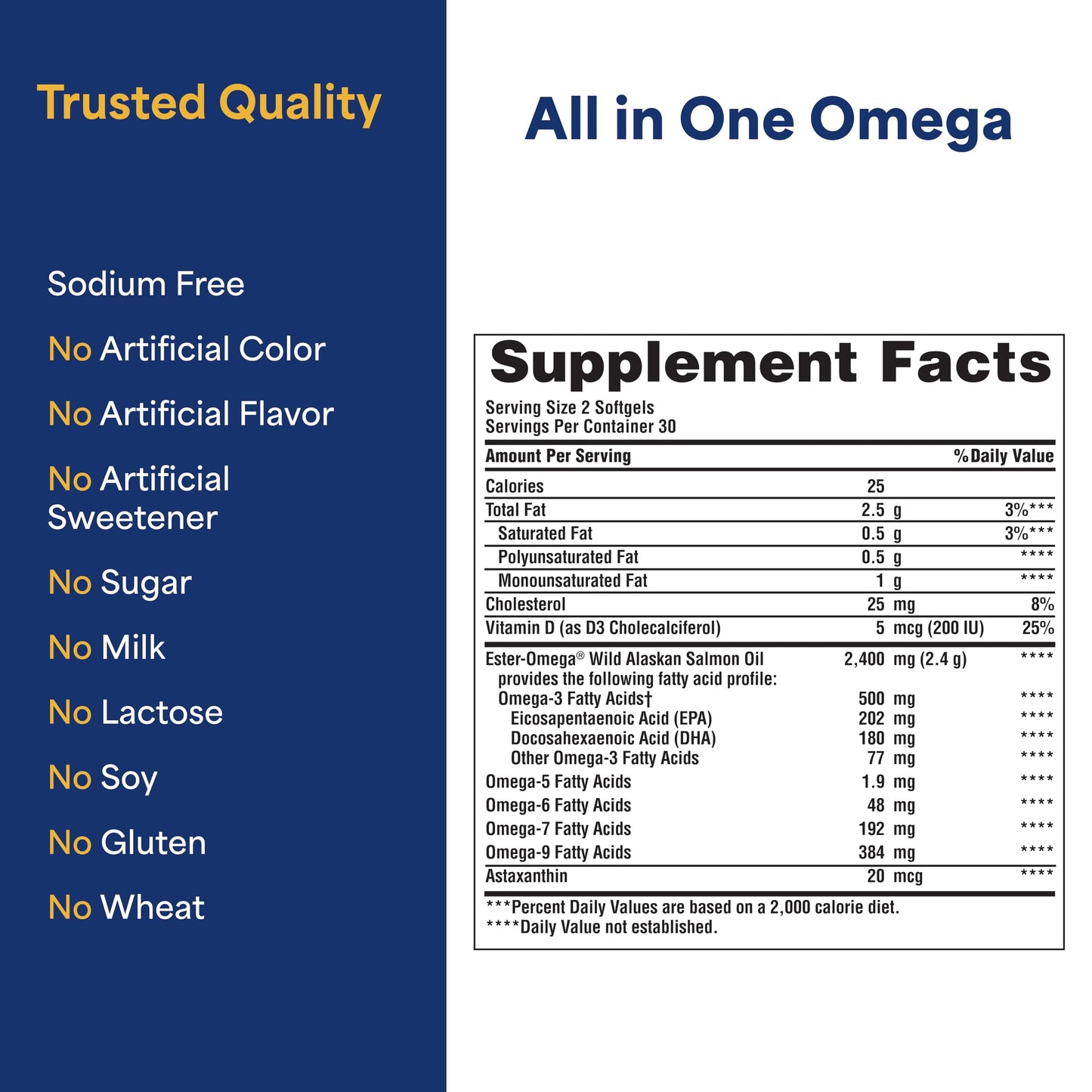 Puritan's Pride All In One With Omega 3, 5, 6, 7, 9 And Vitamin D3 Alaskan Salmon Oil Softgels 60