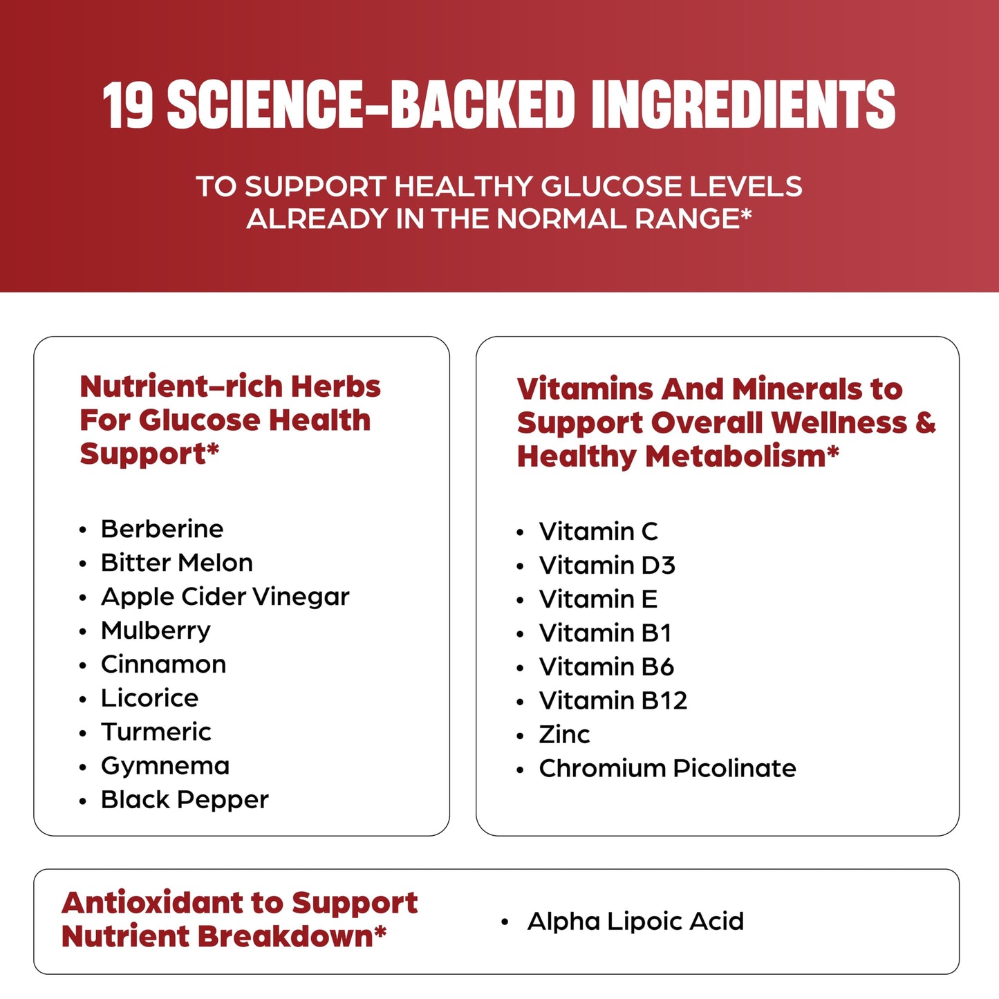 Sandhu's Sangluco Berberine Ceylon Cinnamon Chromium Turmeric Apple Cider Vinegar Bitter Melon 120 Capsules