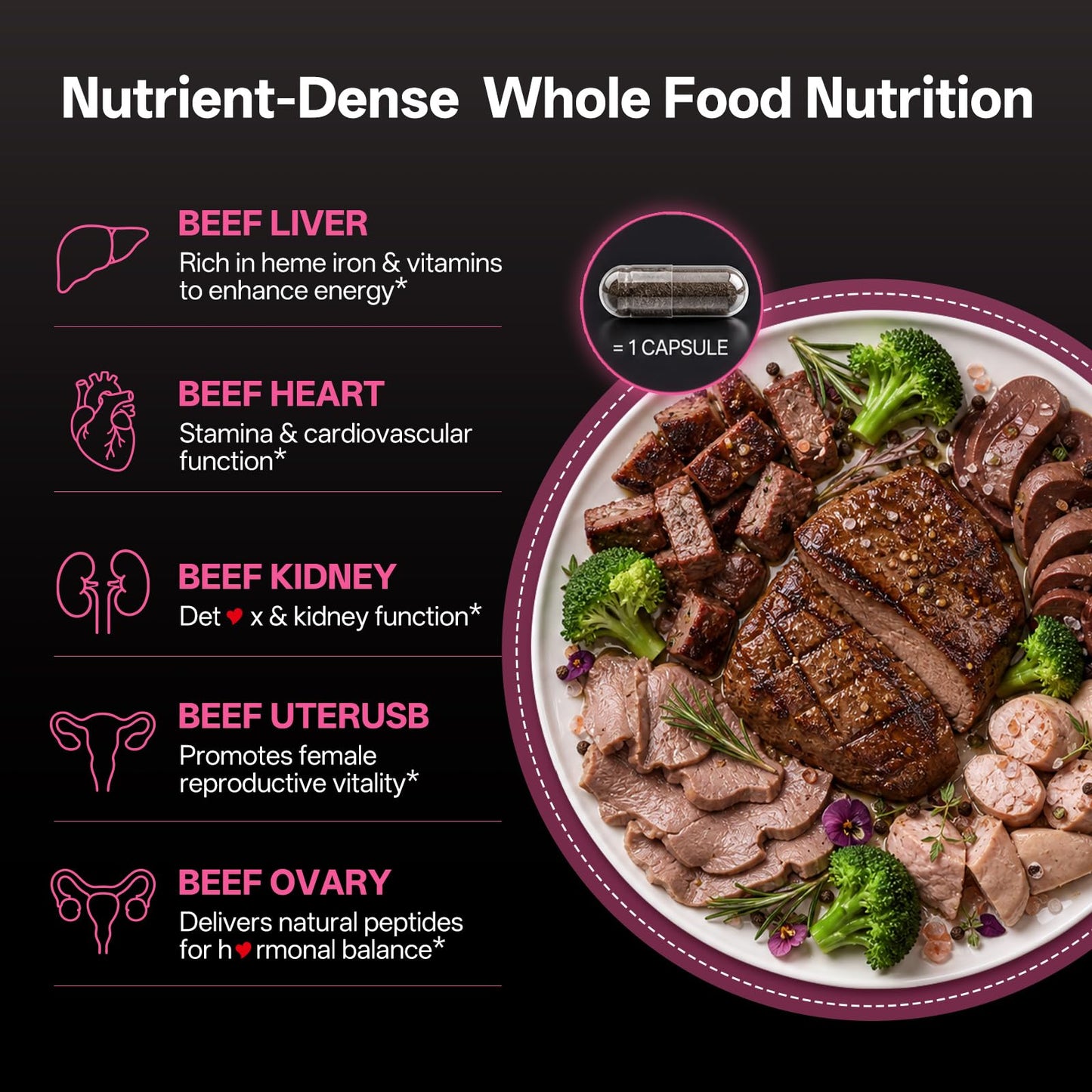 Oopeatol 5-in-1 Beef Organ Supplement for Women, Supports Feminine Energy, & Daily Wellness, Grass Fed Beef Organs, Freeze Dried, Third Party Tested & Non GMO, Capsules, 60 Count