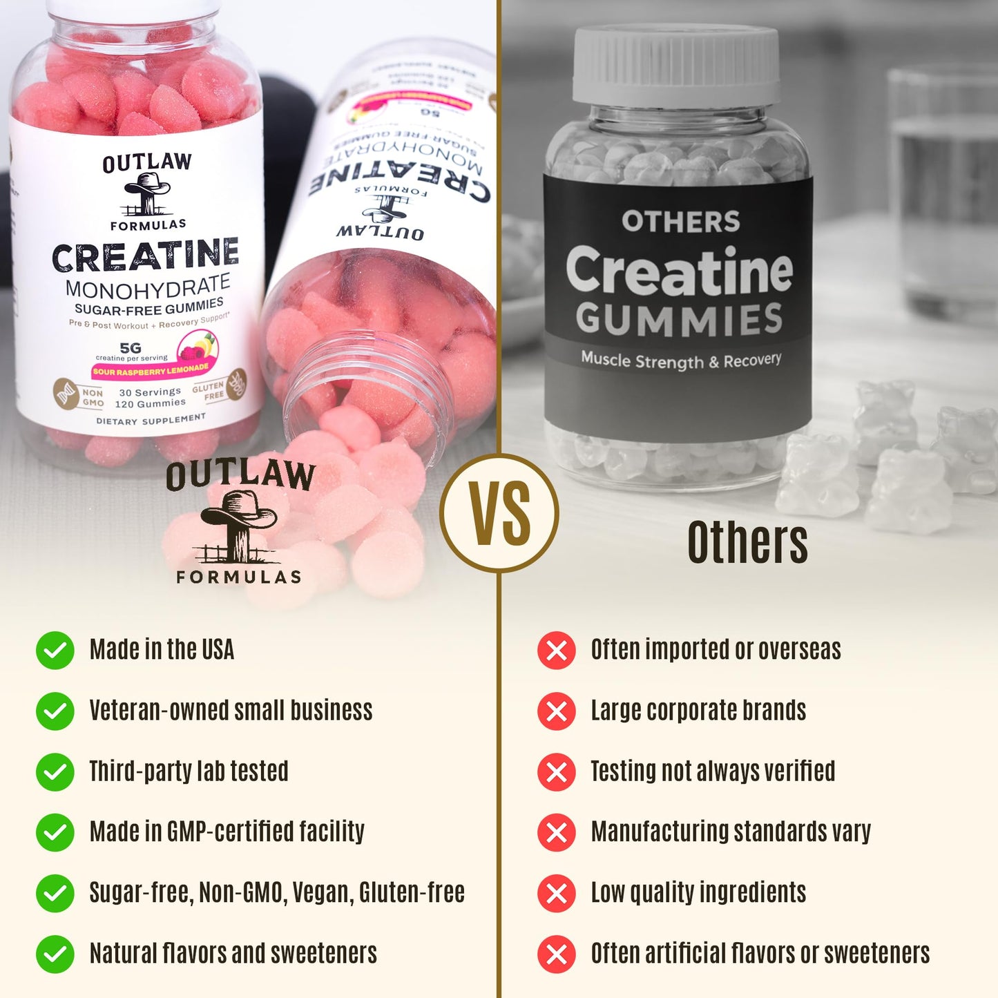 Outlaw Formulas Creatine Monohydrate Gummies, 120 Count