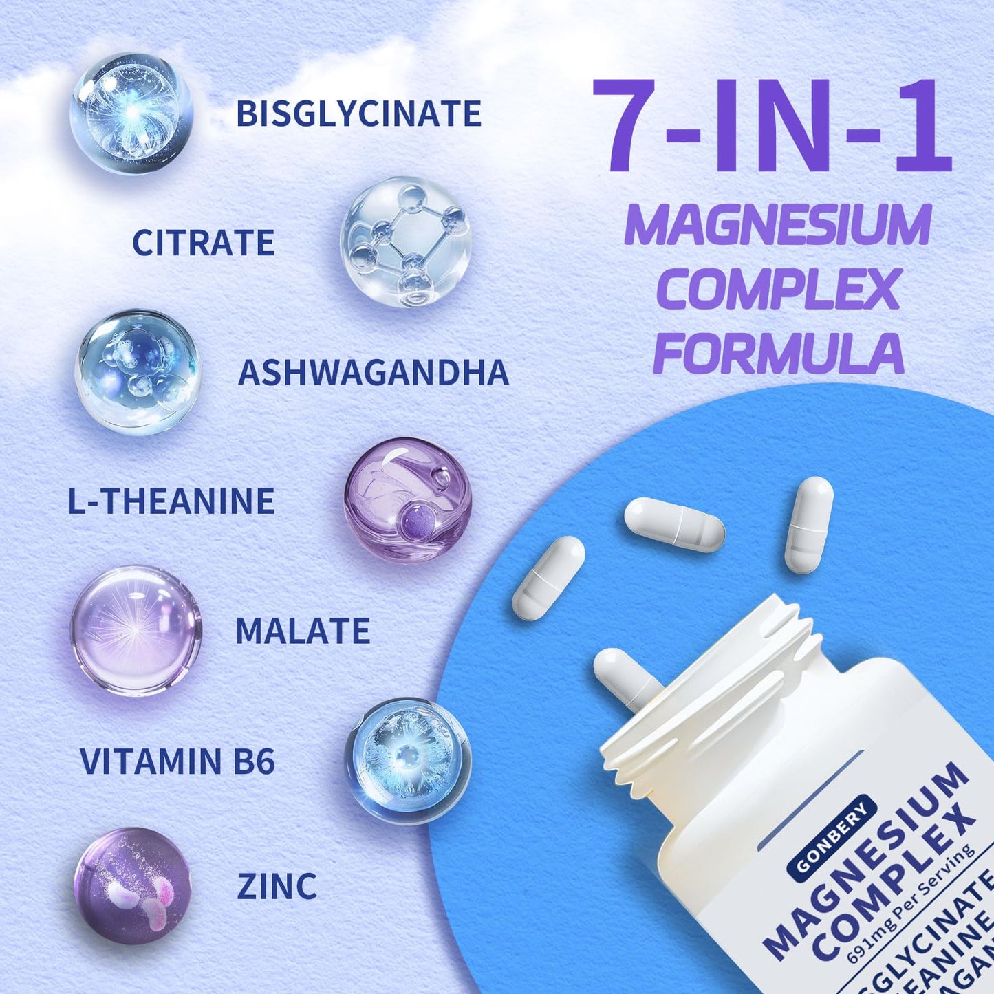 GONBERY Magnesium Complex 7-in-1 with Ashwagandha & L-Theanine Capsules, 60 Count