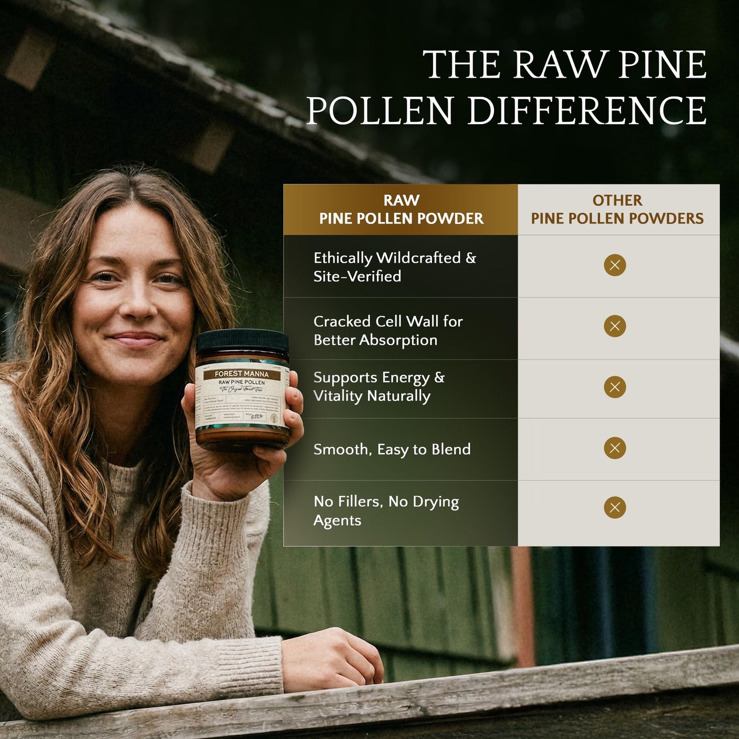 RAW Forest Foods Pine Pollen Powder 2.47 oz