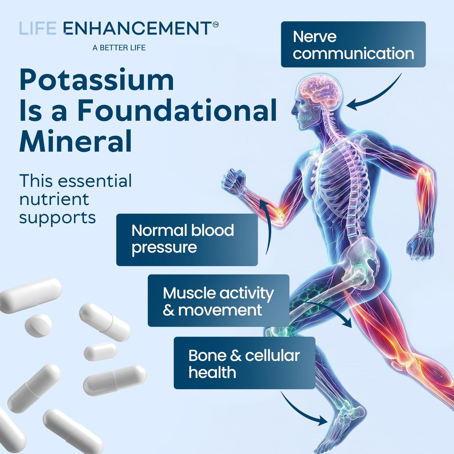 Life Enhancement High Potency 1020 mg Potassium Supplement, Capsules, 240 Count
