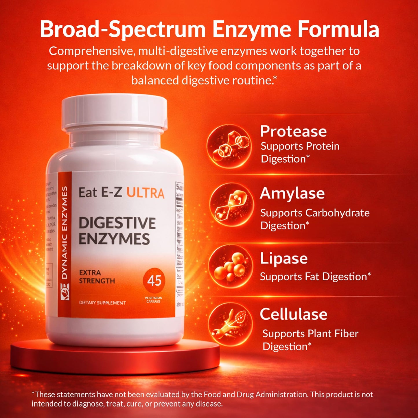 Dynamic Enzymes Eat E-Z Ultra Advanced Digestive Enzyme Supplement – Broad-Spectrum Multi-Enzyme Formula for Heavier & Harder-to-Digest Meals – Supports Occasional Bloating, Gas & Indigestion, 45 Capsules