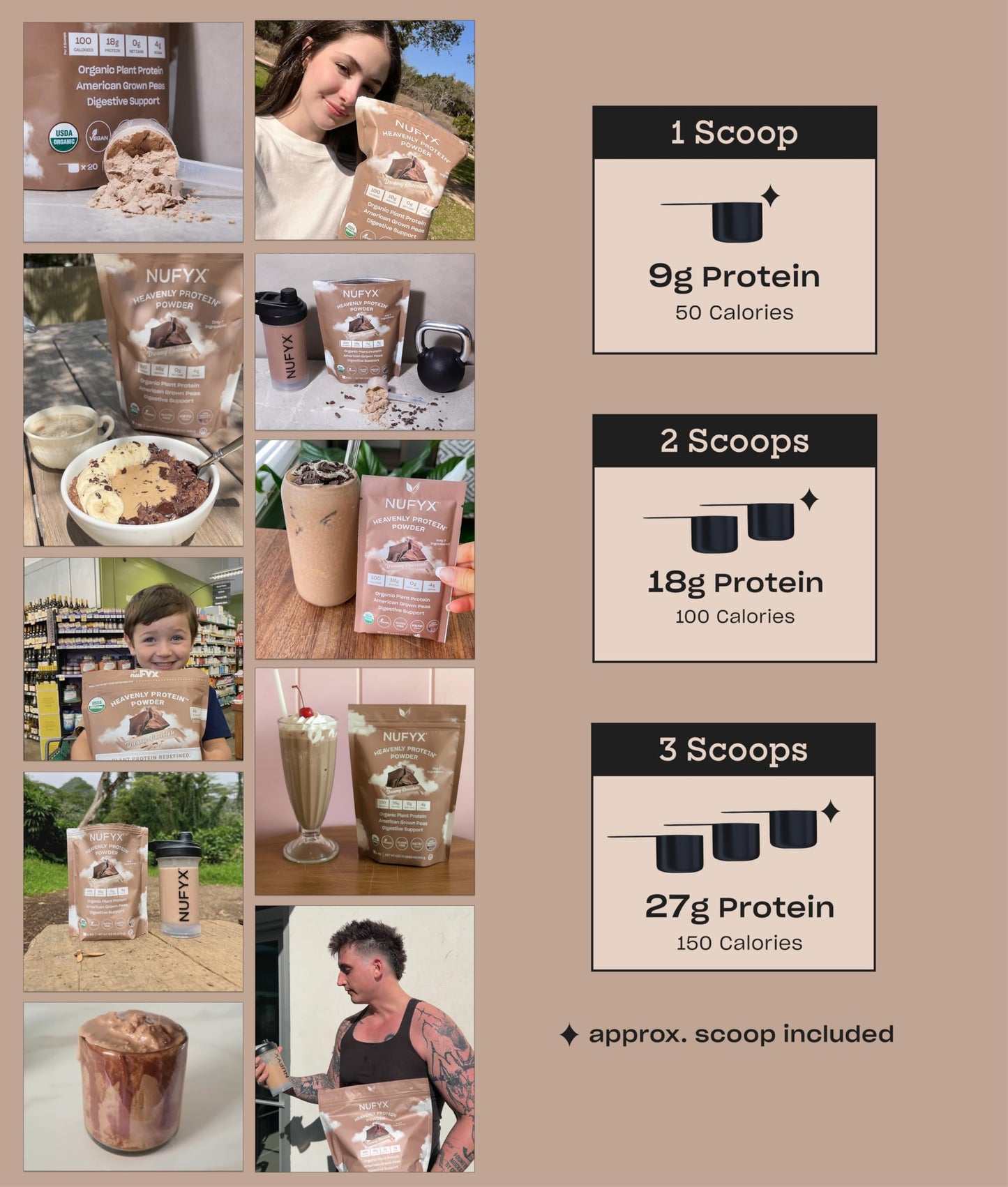 NUFYX Heavenly Protein Powder 9.6 Ounce (Dreamy Chocolate, 20 Scoops)