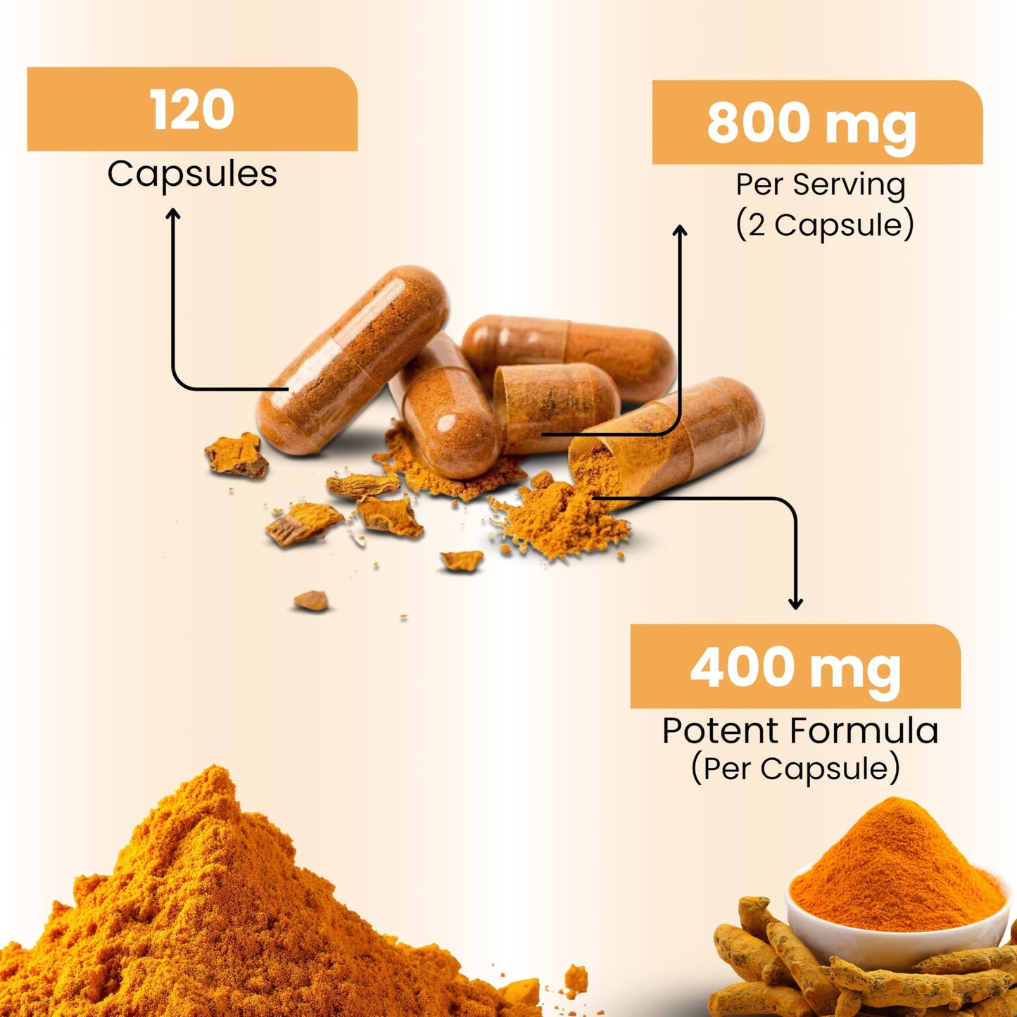 NaturalHerbo Turmeric Capsules 800mg, 120 Capsules