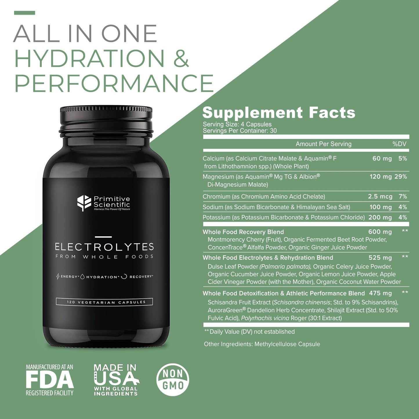 Primitive Scientific Whole Food Electrolyte Capsules - Advanced Hydration Supplement with Magnesium, Potassium & Calcium, 120 Capsules
