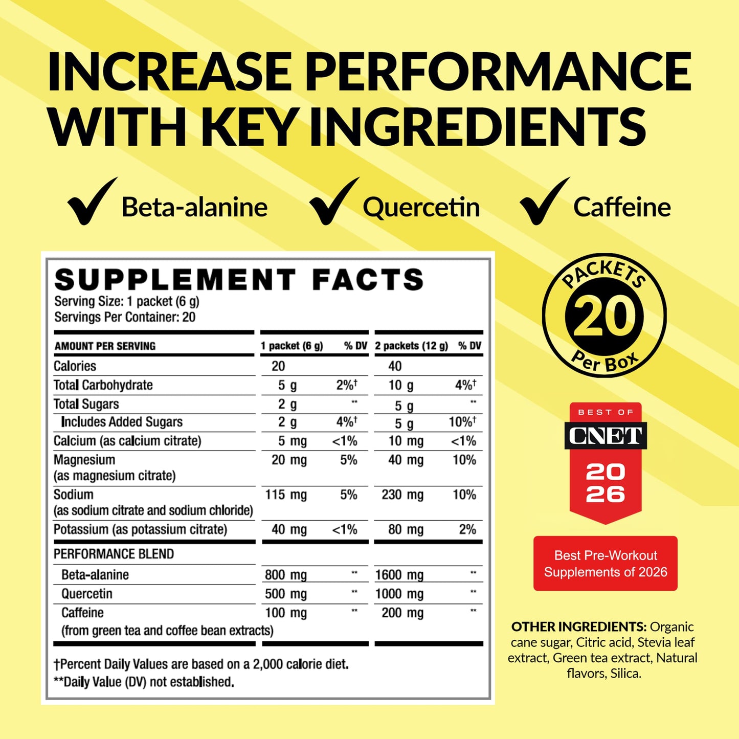 BODi Energize Pre Workout Powder 4.2