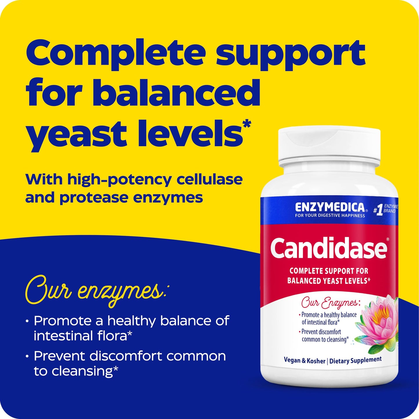 Enzymedica Candidase Capsules 84 Count