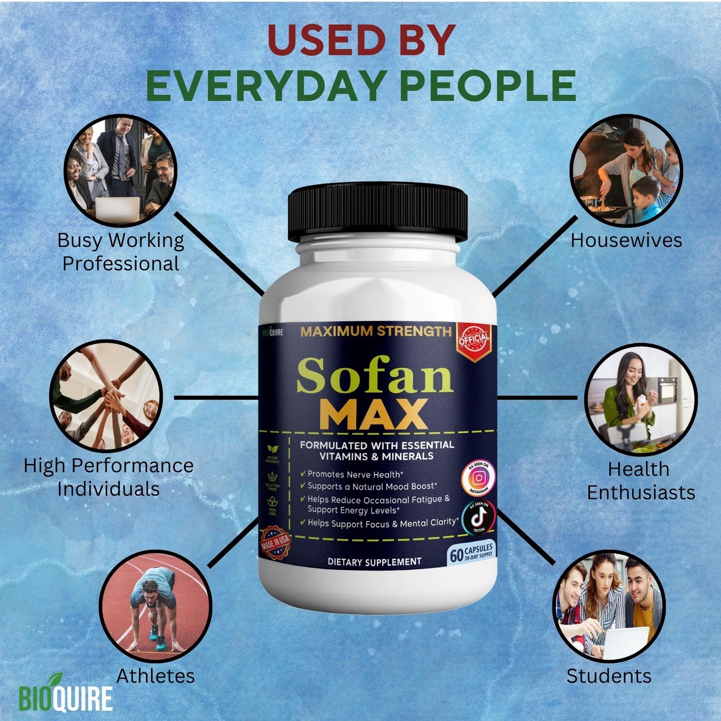 BIOQUIRE Sofan Maximum Strength Nerve Support Supplement, Capsule, 60 Capsules