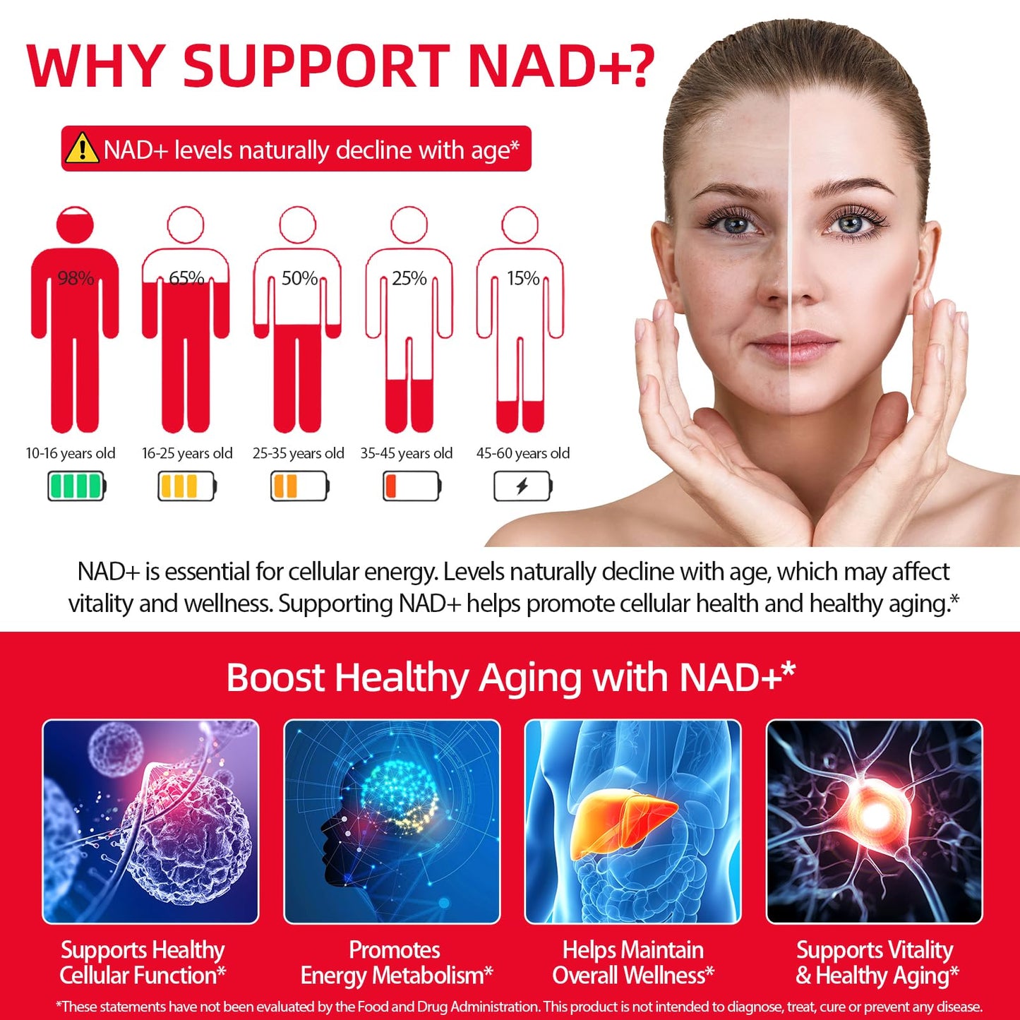 Leeylitdrag NAD 1000mg Nicotinamide Riboside & Resveratrol Capsule 30 Capsules