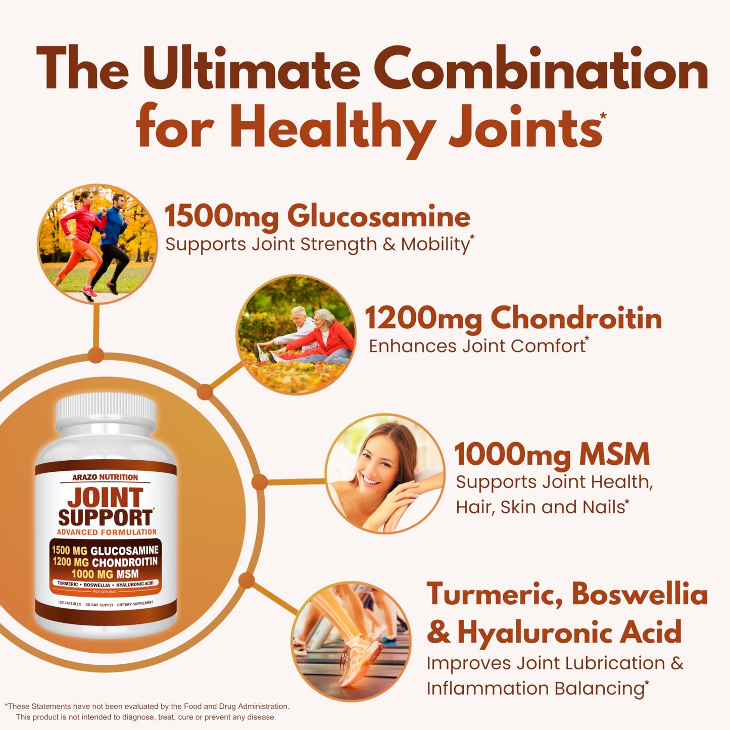 Arazo Nutrition Glucosamine Chondroitin Turmeric MSM Boswellia Joint Support Supplement 120 Capsules