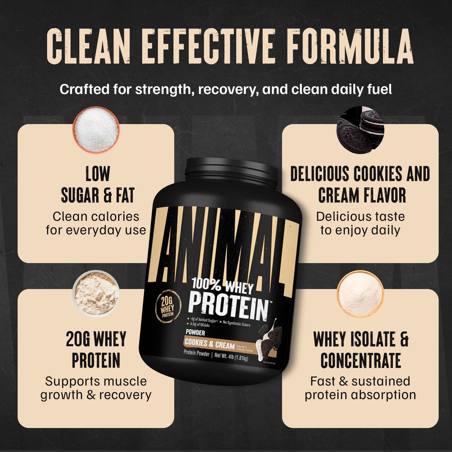 Animal 100% Whey Protein Powder – Whey Blend, Cookies & Cream, 64 Servings