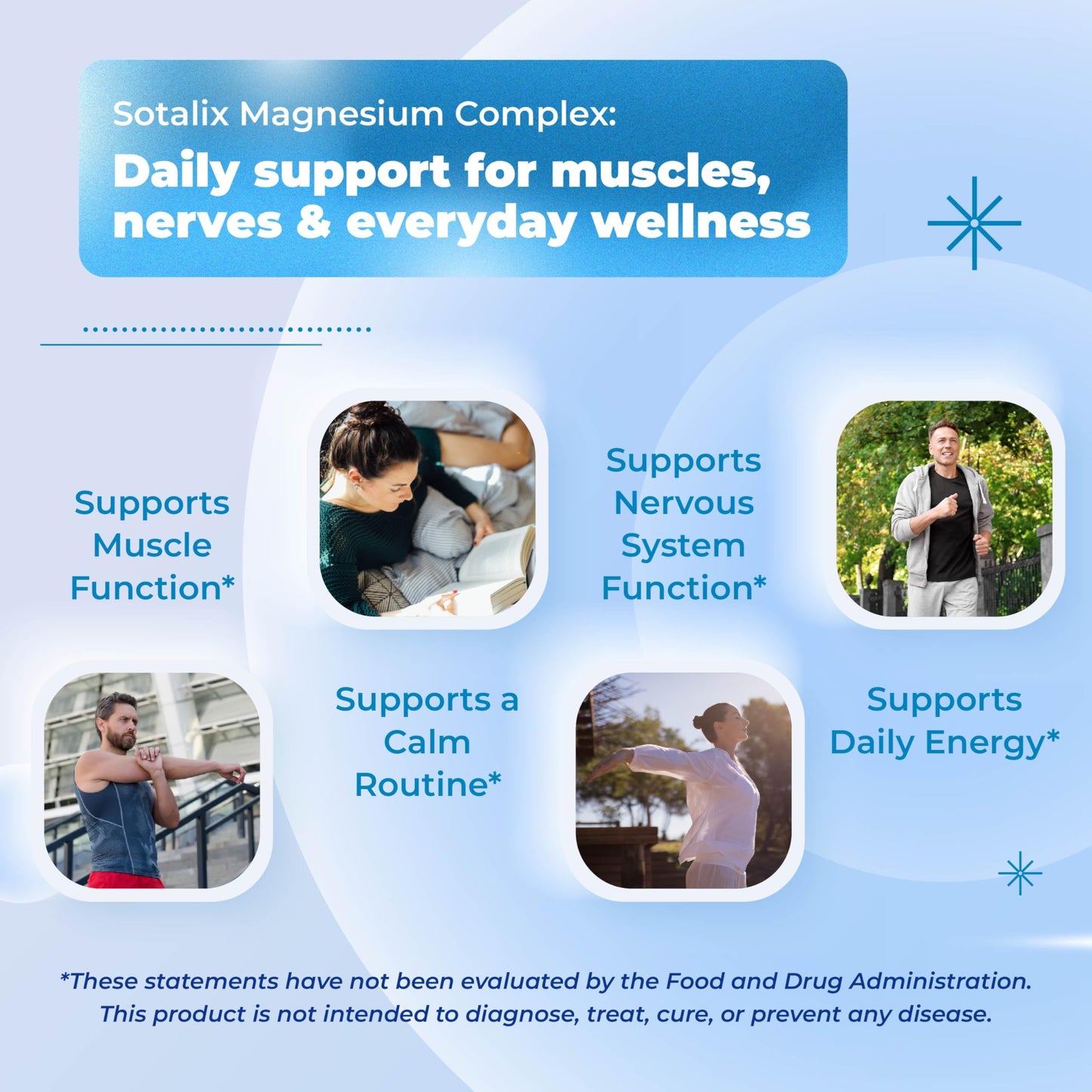SOTALIX SUPPLEMENT Magnesium 5-in-1 Complex Capsule 150 Capsules