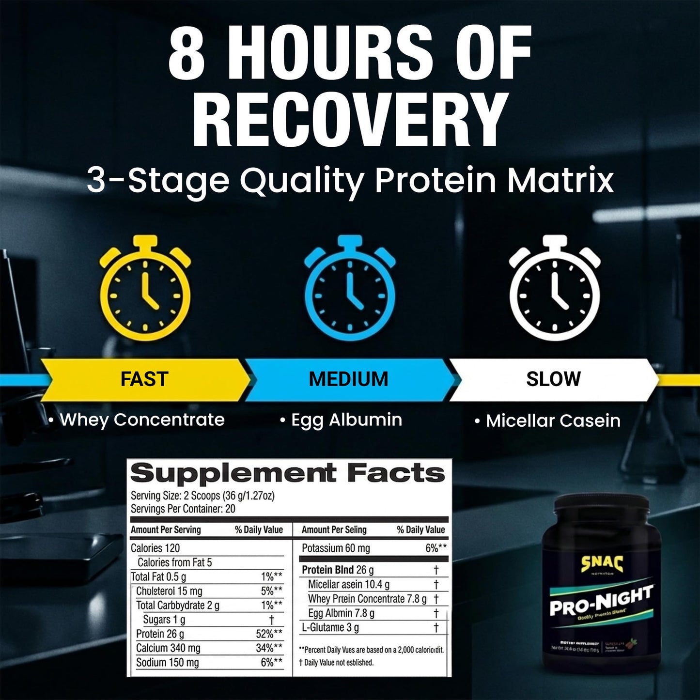 SNAC Pro-Night Protein Powder Blend 25.6