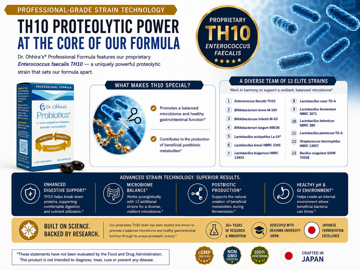 Essential Formulas Dr. Ohhira's Probiotics Professional Formula 60 Capsules