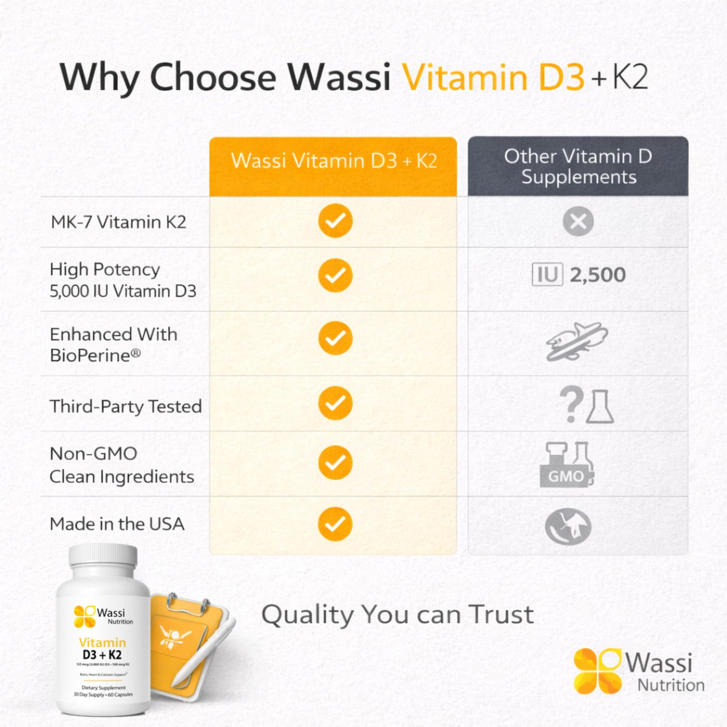 Wassi Nutrition Vitamin D3 K2 Supplement 5000 IU, 60 Capsules