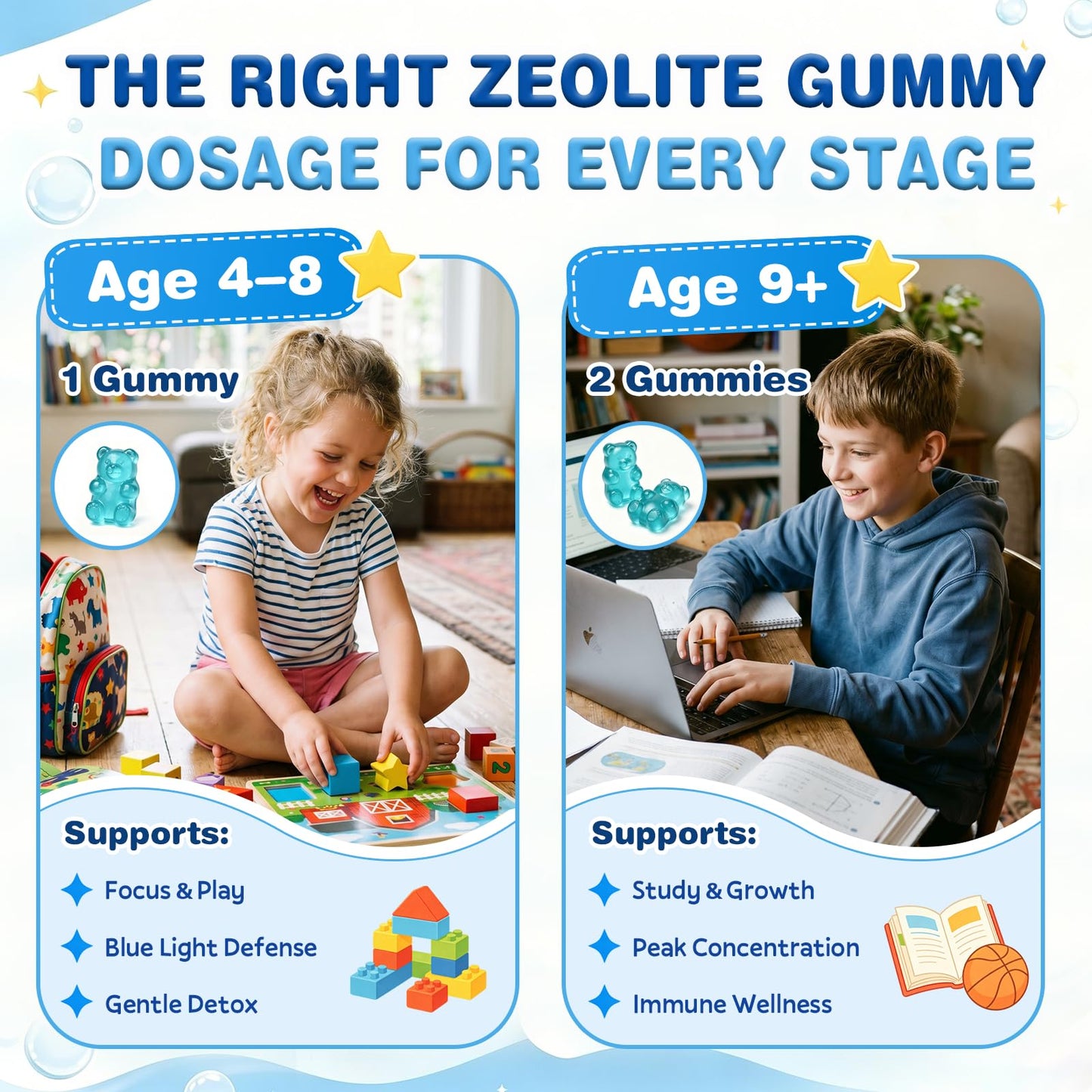 HFELIZ Zeolite Detox Gummies for Kids, 60 Count