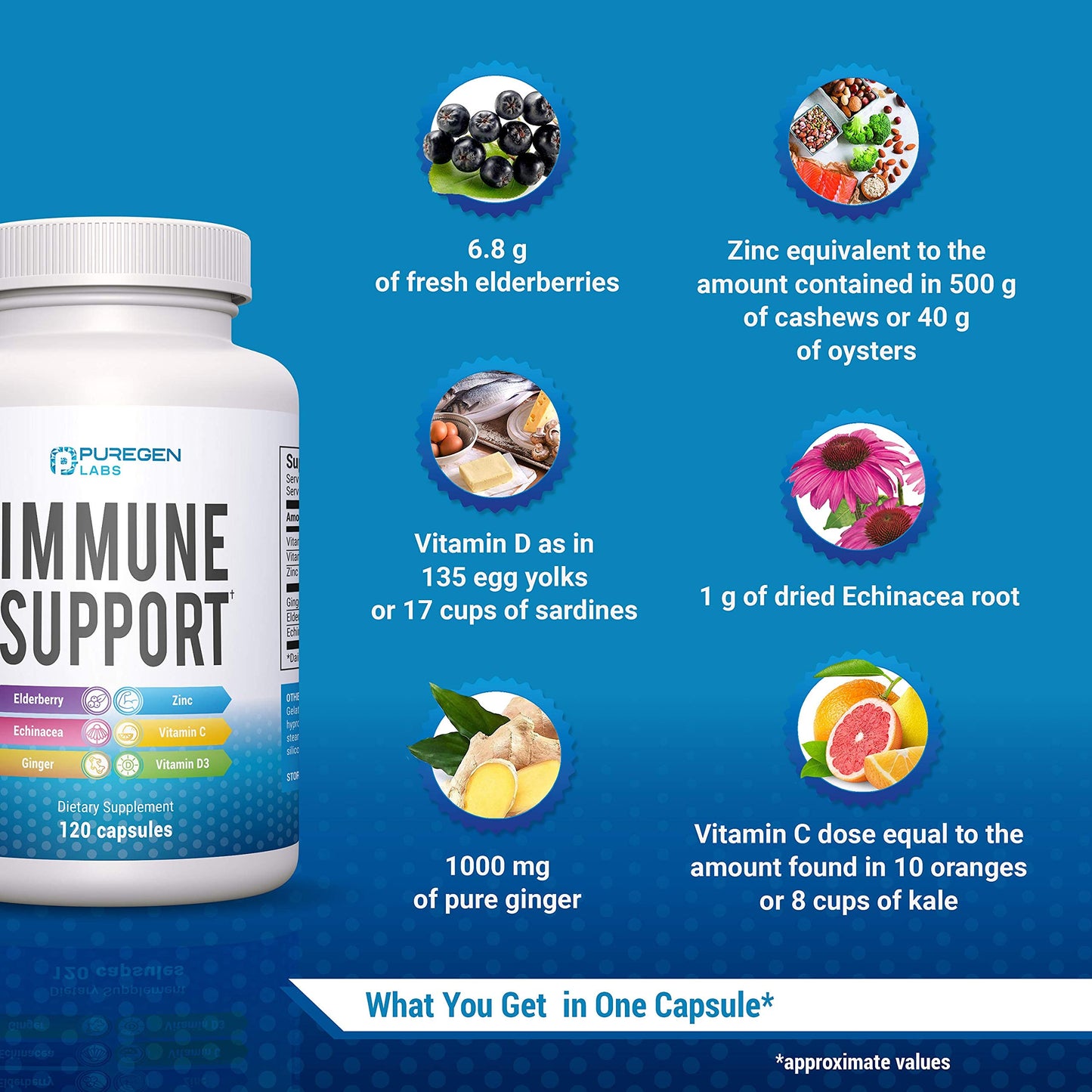P Puregen Labs 6 in 1 Immune Support Capsules, 120 Count