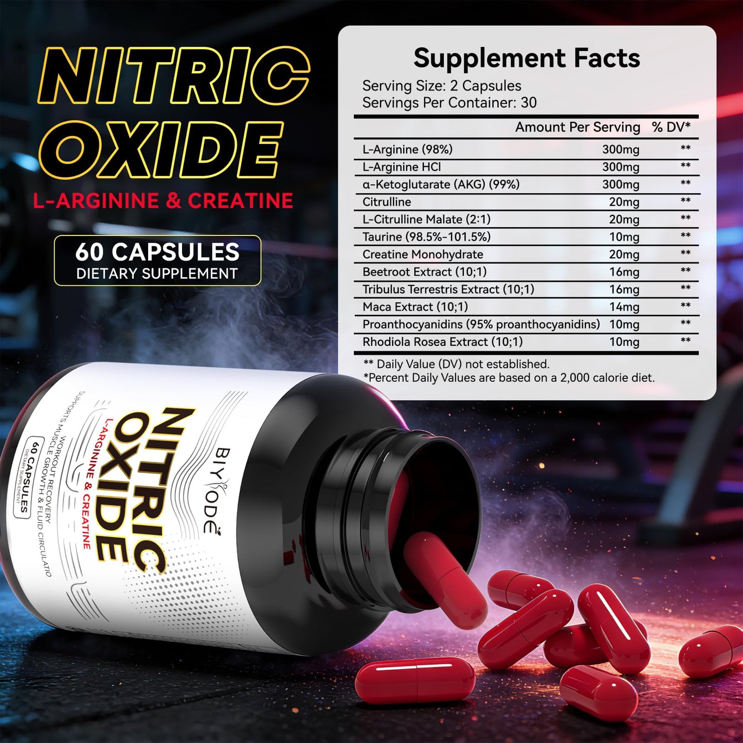 BIYODE Nitric Oxide Supplement Capsules 60 Count