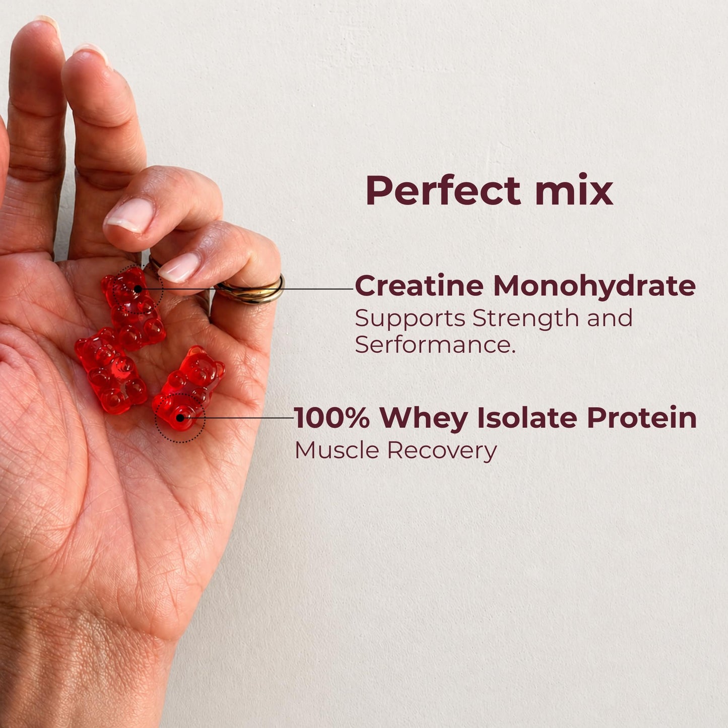 BuiltCore Creatine Protein Gummies 10 Gummies