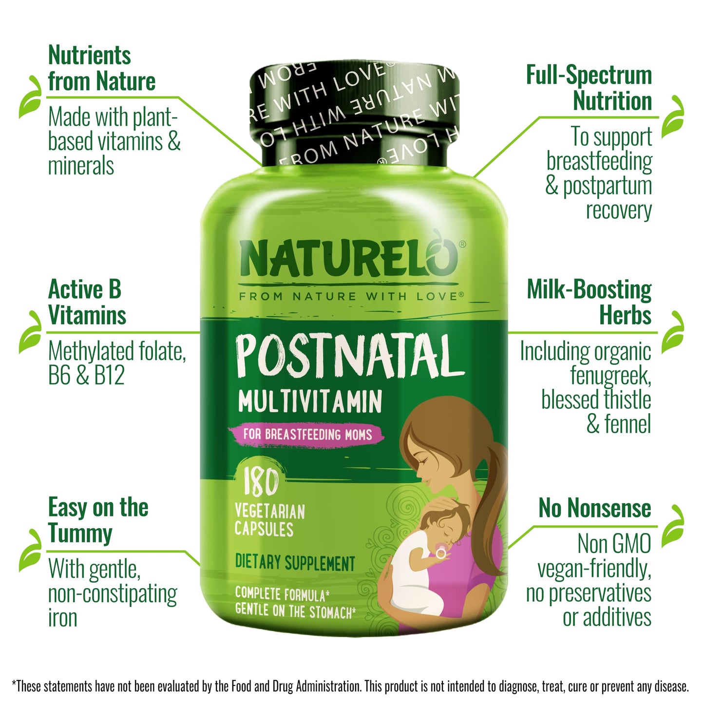 NATURELO Postnatal Multivitamin Capsule 180 Capsules