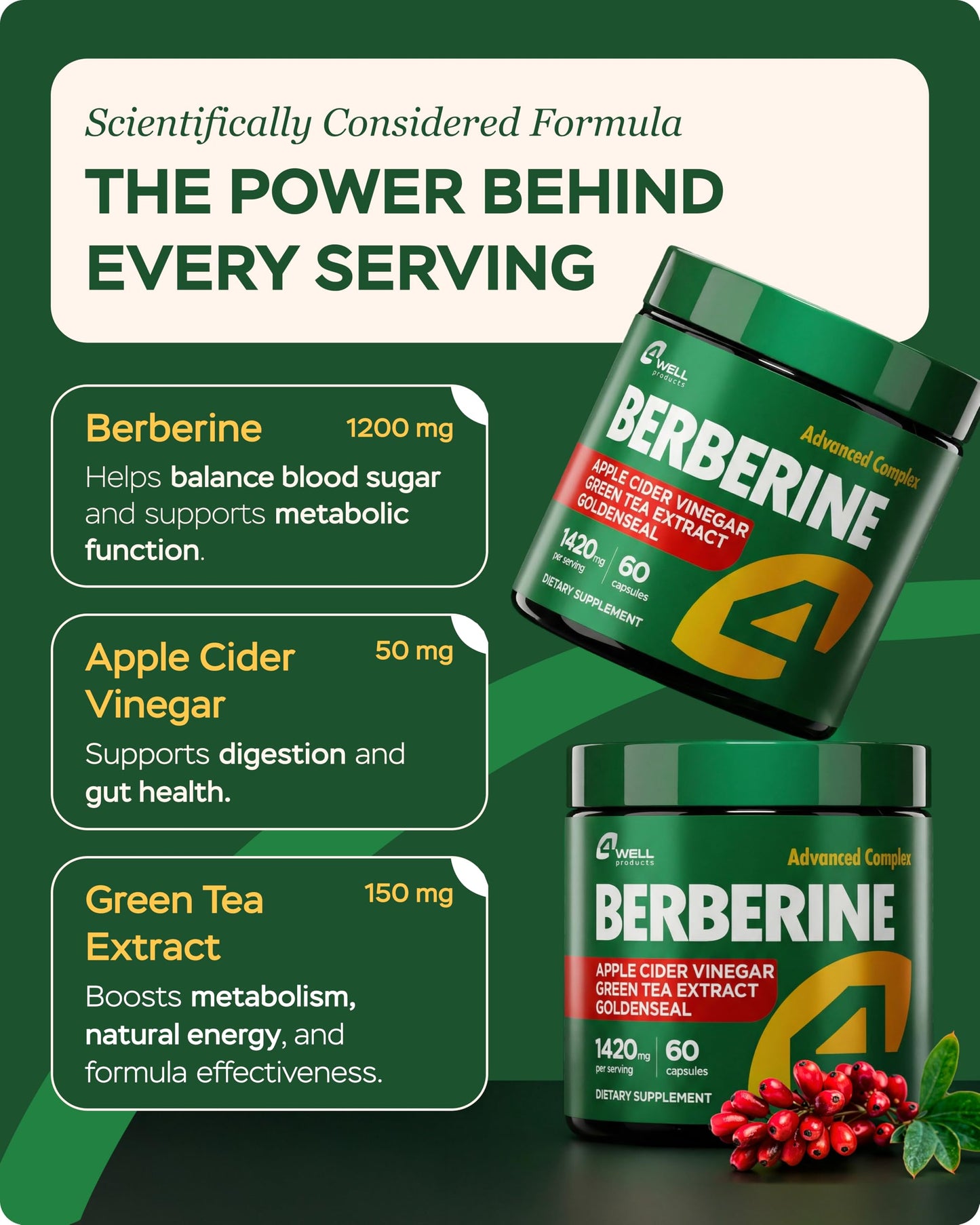 4Well Products Berberine Supplement with Goldenseal, Apple Cider Vinegar & Green Tea Extract Capsules 180 Count