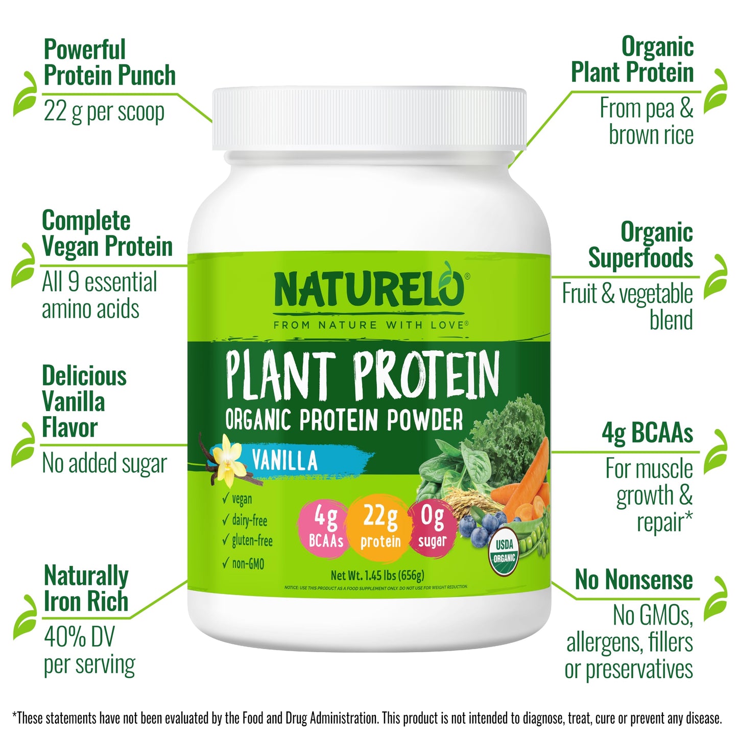 NATURELO Plant Protein Powder Vanilla 23.2