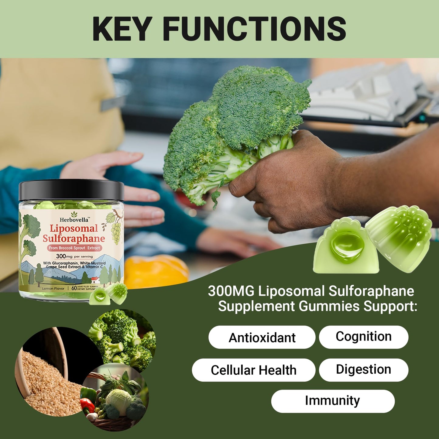 Herbovella Broccoli Sprout Liposomal Sulforaphane Gummies 300mg with Glucoraphanin, White Mustard & Vitamin C – Lemon Flavor, Sugar-Free, 60 Count