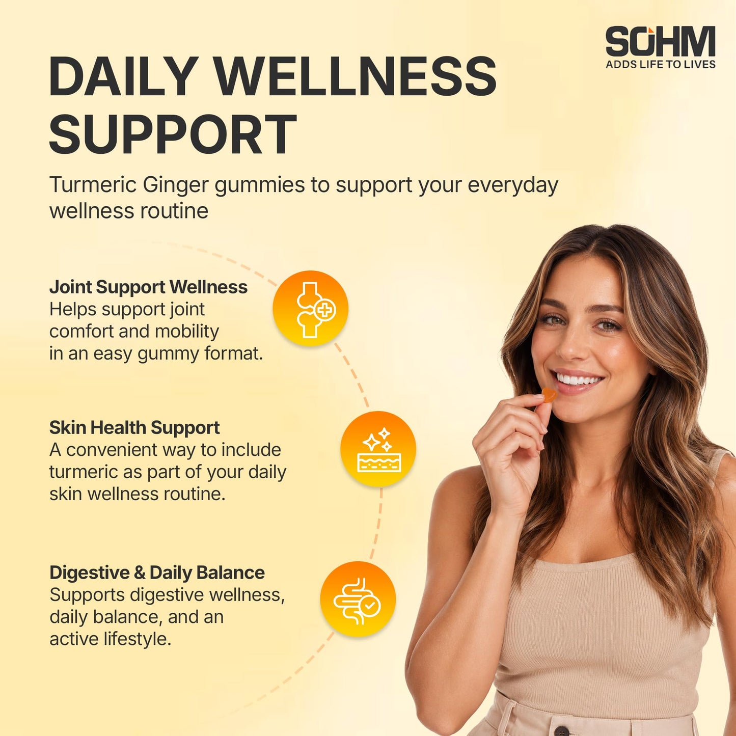 SOHM Turmeric Ginger Gummies for Joint Support, Skin Health & Daily Wellness, 60 Gummies