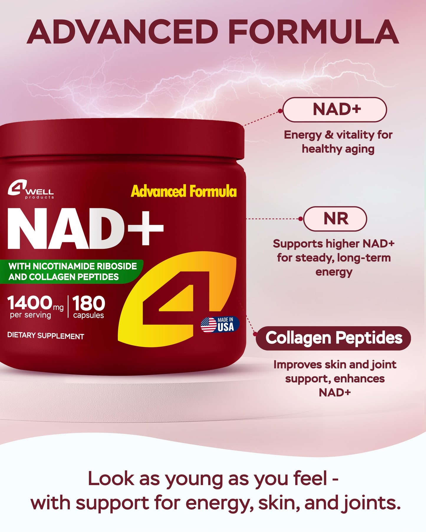 4Well Products Gotu Kola and NAD Plus Supplement Capsule, 180 Capsules