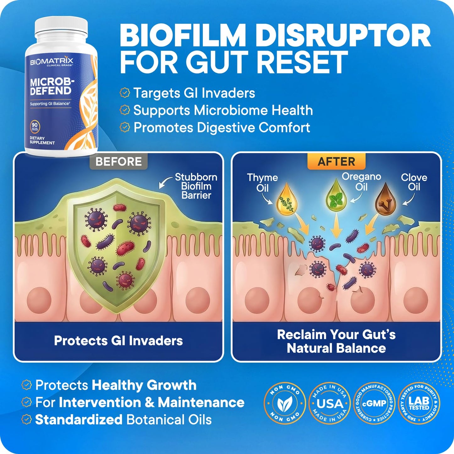 BioMatrix Biofilm Disruptor Capsules 90 Count