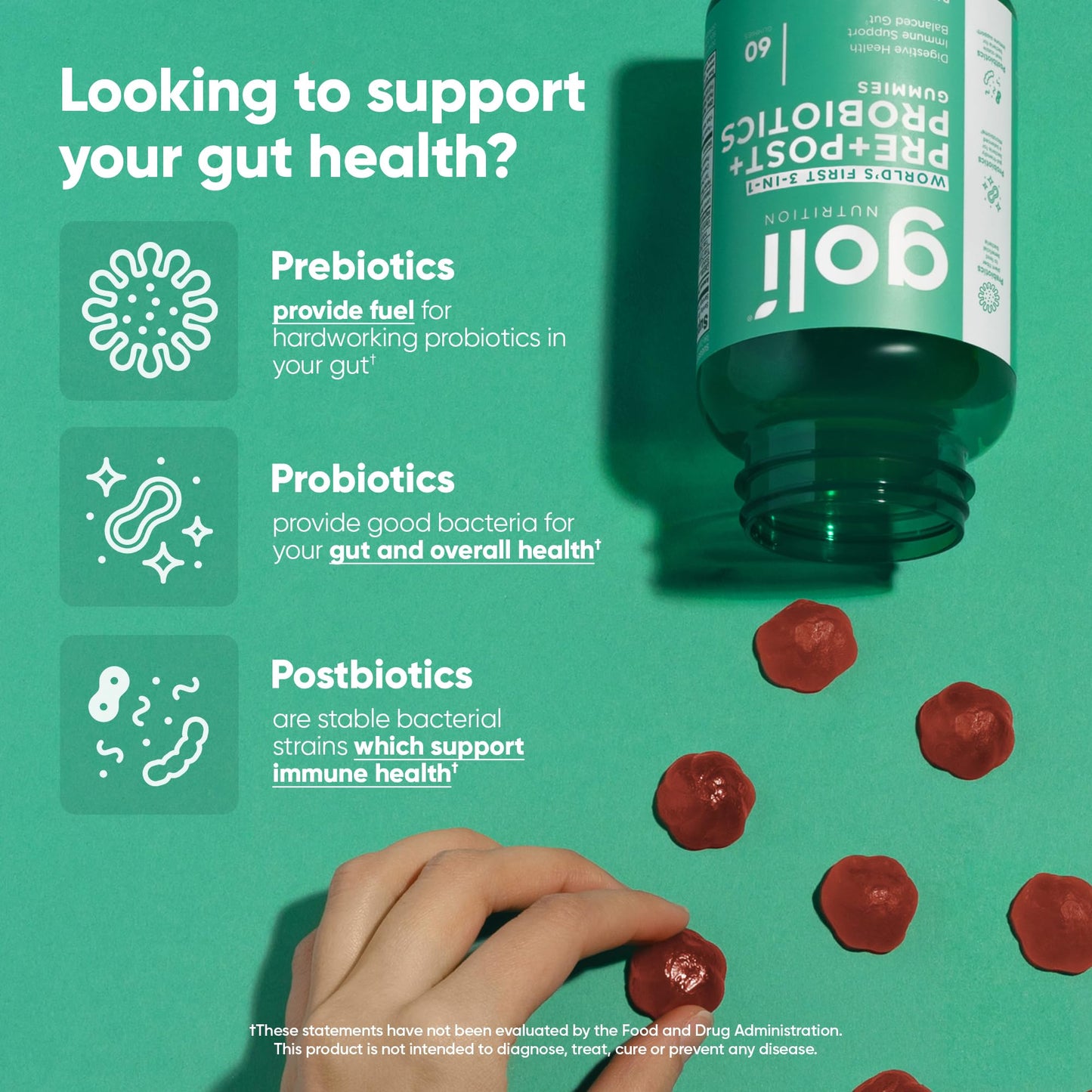 Goli Pre Pro Postbiotic Gummies 300 Count