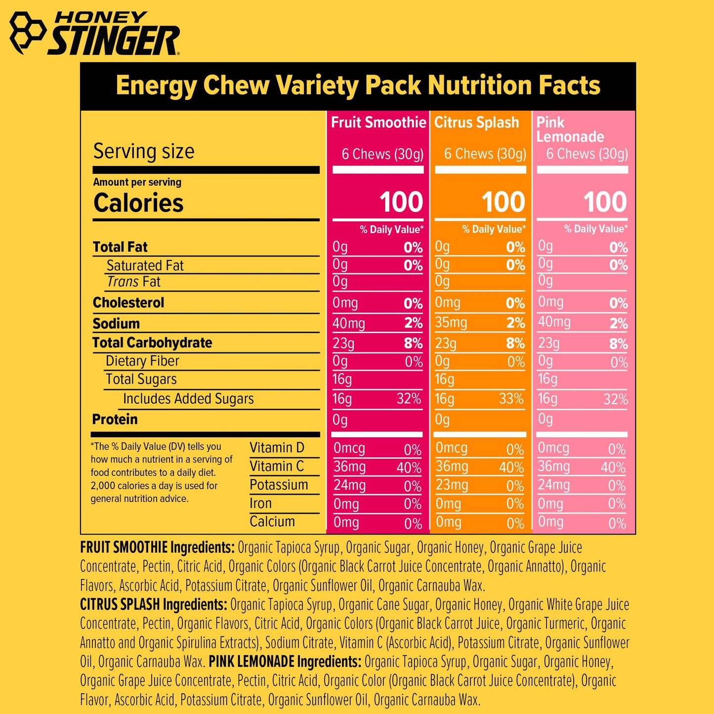 Honey Stinger Organic Energy Chews Variety Pack Gummy, 12 Count