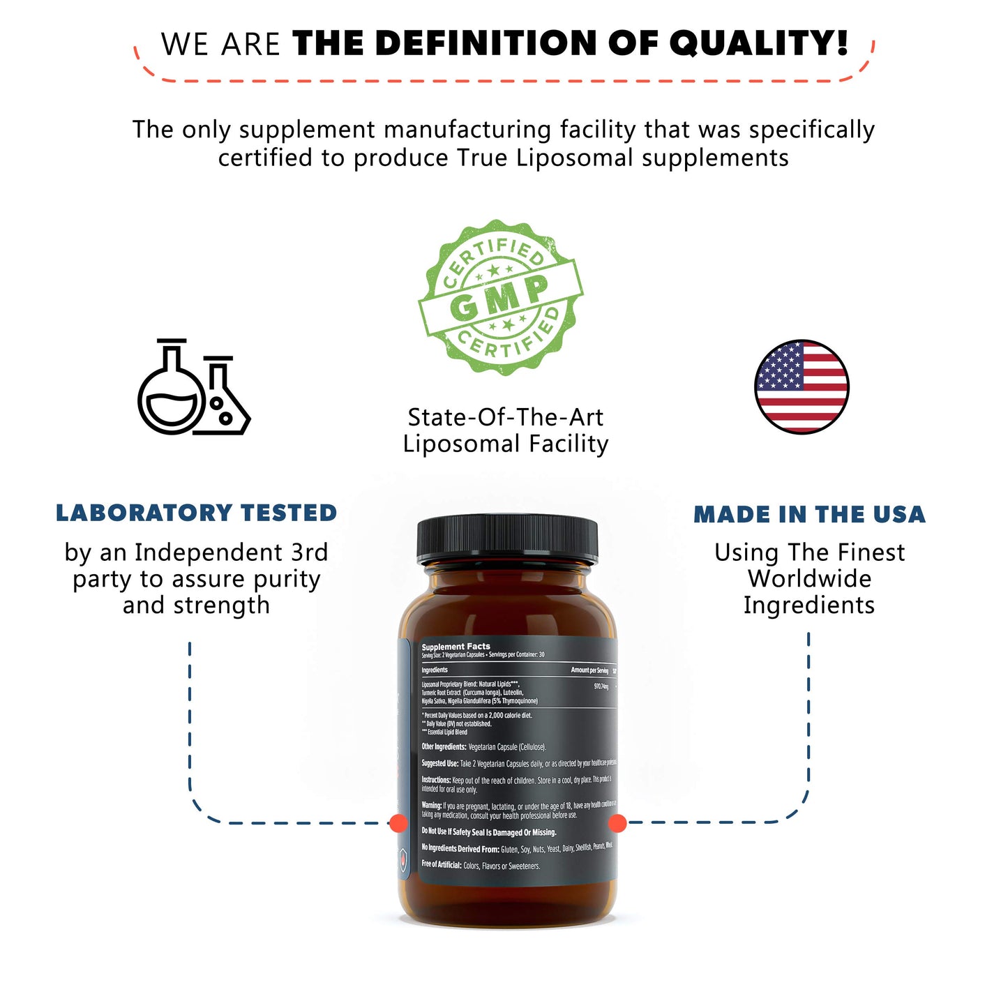 ATLANOVA Dr. Galland’s TLC - True Liposomal Supplement, Turmeric Curcumin Supplement - Luteolin, Black Cumin Seed & 5% Thymoquinone, High Absorption Formula, Vegan - 60 Capsules