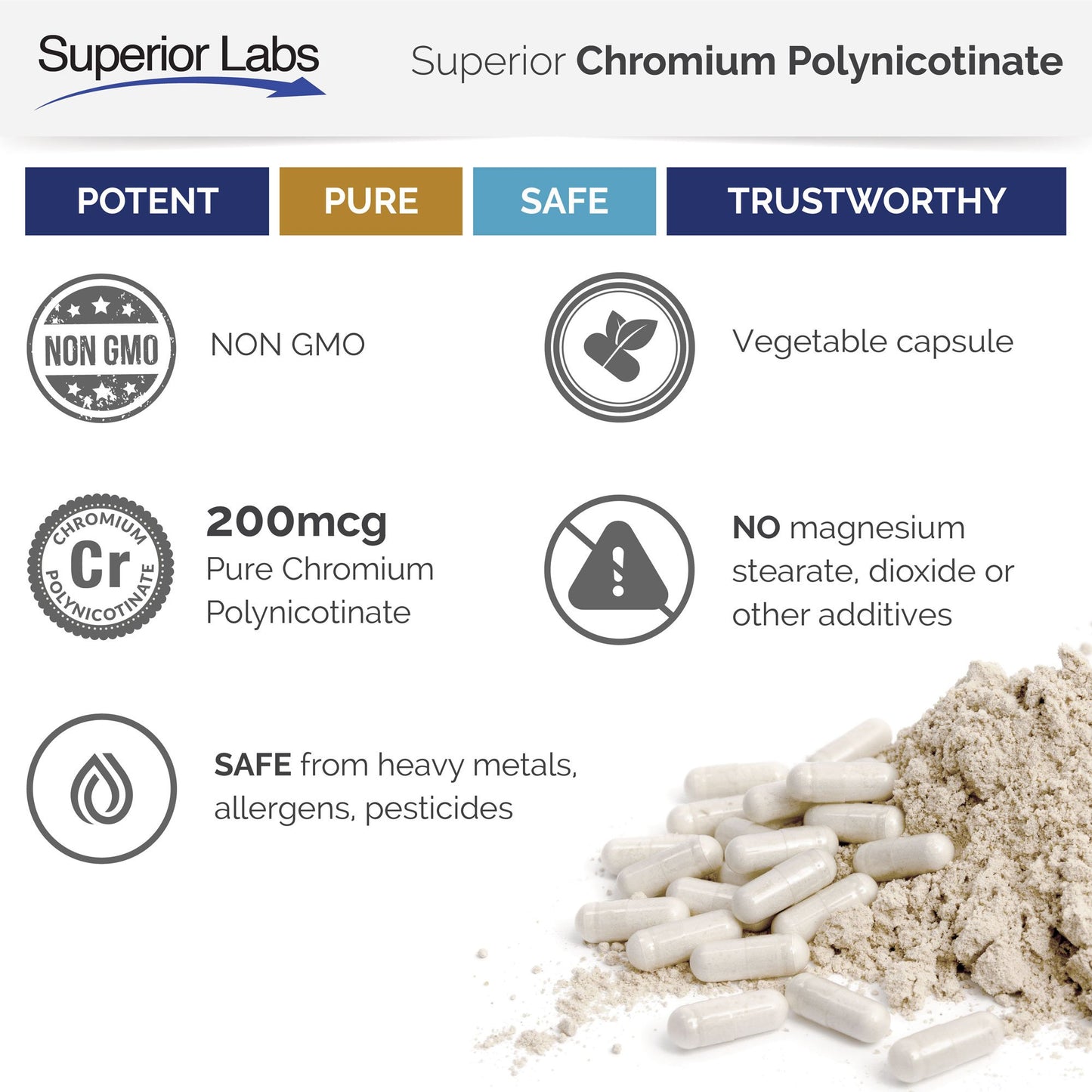 Superior Labs Chromium Complex 200mcg Niacin-Bound Capsule, 100 Count